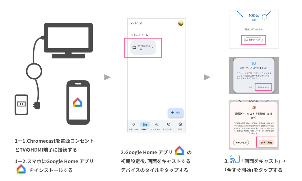 Pce Android AndroidをPCにキャストする方法とミラーリングテクニック ※